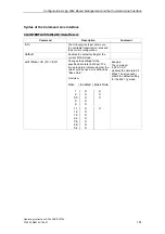 Preview for 161 page of Siemens SCALANCE W788-1PRO Operating Instructions Manual