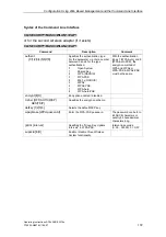 Preview for 172 page of Siemens SCALANCE W788-1PRO Operating Instructions Manual