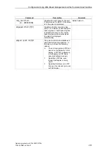 Preview for 201 page of Siemens SCALANCE W788-1PRO Operating Instructions Manual