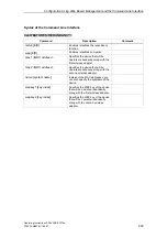 Preview for 223 page of Siemens SCALANCE W788-1PRO Operating Instructions Manual