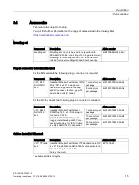 Preview for 15 page of Siemens SCALANCE W788C-2 Operating Instructions Manual