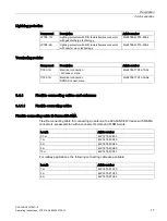 Preview for 17 page of Siemens SCALANCE W788C-2 Operating Instructions Manual