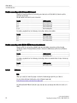 Preview for 18 page of Siemens SCALANCE W788C-2 Operating Instructions Manual