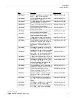 Preview for 19 page of Siemens SCALANCE W788C-2 Operating Instructions Manual