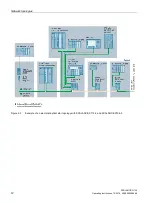 Preview for 12 page of Siemens SCALANCE X-100 Operating Instructions Manual