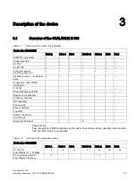 Preview for 13 page of Siemens SCALANCE X-100 Operating Instructions Manual