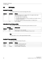 Preview for 24 page of Siemens SCALANCE X-100 Operating Instructions Manual