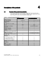 Preview for 29 page of Siemens SCALANCE X-200RNA Operating Instructions Manual