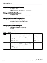 Preview for 140 page of Siemens SCALANCE X-200RNA Operating Instructions Manual