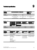 Preview for 143 page of Siemens SCALANCE X-200RNA Operating Instructions Manual