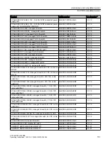 Preview for 151 page of Siemens SCALANCE X-200RNA Operating Instructions Manual