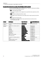 Preview for 10 page of Siemens SCALANCE X-300 Configuration Manual