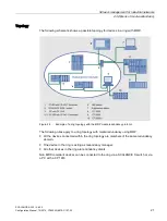 Preview for 21 page of Siemens SCALANCE X-300 Configuration Manual