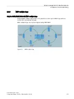 Preview for 23 page of Siemens SCALANCE X-300 Configuration Manual