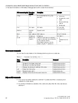 Preview for 40 page of Siemens SCALANCE X-300 Configuration Manual