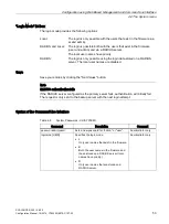 Preview for 53 page of Siemens SCALANCE X-300 Configuration Manual