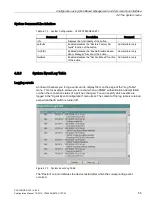 Preview for 55 page of Siemens SCALANCE X-300 Configuration Manual