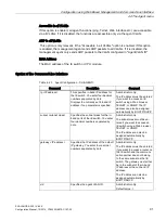 Preview for 91 page of Siemens SCALANCE X-300 Configuration Manual