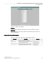 Preview for 97 page of Siemens SCALANCE X-300 Configuration Manual