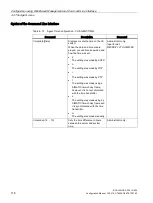 Preview for 118 page of Siemens SCALANCE X-300 Configuration Manual