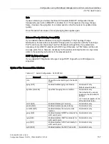 Preview for 137 page of Siemens SCALANCE X-300 Configuration Manual