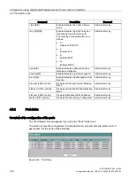 Preview for 138 page of Siemens SCALANCE X-300 Configuration Manual