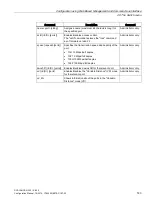 Preview for 143 page of Siemens SCALANCE X-300 Configuration Manual