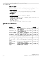 Preview for 158 page of Siemens SCALANCE X-300 Configuration Manual