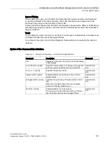 Preview for 191 page of Siemens SCALANCE X-300 Configuration Manual