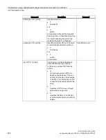 Preview for 204 page of Siemens SCALANCE X-300 Configuration Manual