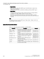 Preview for 208 page of Siemens SCALANCE X-300 Configuration Manual