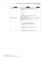 Preview for 213 page of Siemens SCALANCE X-300 Configuration Manual