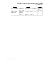 Preview for 235 page of Siemens SCALANCE X-300 Configuration Manual