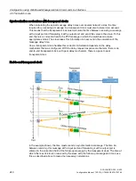 Preview for 240 page of Siemens SCALANCE X-300 Configuration Manual