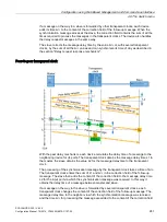 Preview for 241 page of Siemens SCALANCE X-300 Configuration Manual