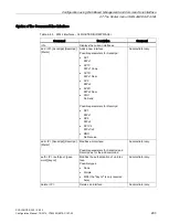 Preview for 293 page of Siemens SCALANCE X-300 Configuration Manual