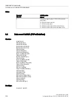 Preview for 346 page of Siemens SCALANCE X-300 Configuration Manual