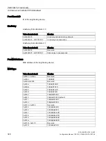 Preview for 348 page of Siemens SCALANCE X-300 Configuration Manual