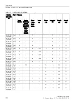 Preview for 370 page of Siemens SCALANCE X-300 Configuration Manual