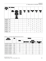 Preview for 371 page of Siemens SCALANCE X-300 Configuration Manual