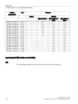 Preview for 372 page of Siemens SCALANCE X-300 Configuration Manual