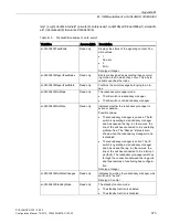 Preview for 373 page of Siemens SCALANCE X-300 Configuration Manual