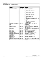 Preview for 374 page of Siemens SCALANCE X-300 Configuration Manual