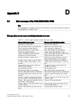 Preview for 377 page of Siemens SCALANCE X-300 Configuration Manual