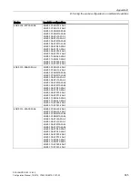 Preview for 385 page of Siemens SCALANCE X-300 Configuration Manual