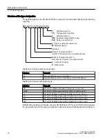 Предварительный просмотр 18 страницы Siemens SCALANCE X-300EEC Compact Operating Instructions