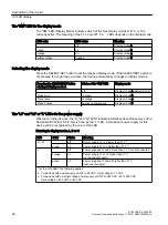 Предварительный просмотр 26 страницы Siemens SCALANCE X-300EEC Compact Operating Instructions