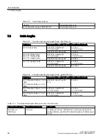 Предварительный просмотр 62 страницы Siemens SCALANCE X-300EEC Compact Operating Instructions