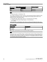 Предварительный просмотр 64 страницы Siemens SCALANCE X-300EEC Compact Operating Instructions