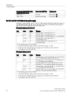 Предварительный просмотр 18 страницы Siemens SCALANCE X-300M PoE Compact Operating Instructions